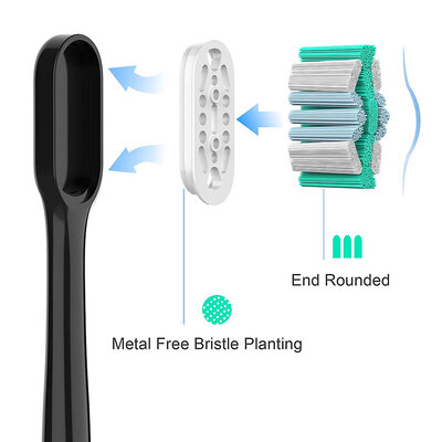 ProZone Premium-Balance (for Philips) Medium Black 3pcs