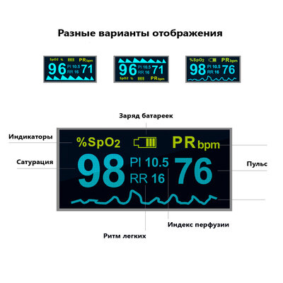 ProZone oExpert White