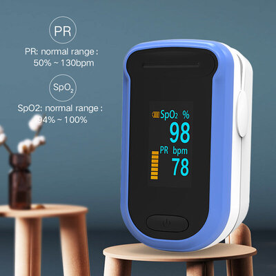Boxym C2 OLED Blue