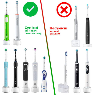 Meylong for ORAL-B (SB17A) Classic (2pcs) White