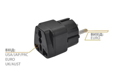 Faromo Universal Plug SZ-0301 (US/UK/AU in EU) Black