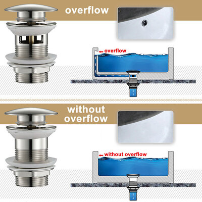 Disfact D120 Click-Clack (With overflow) Silver