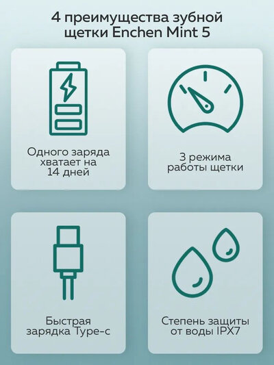 ENCHEN Mint 5 (Aurora T1) Azure
