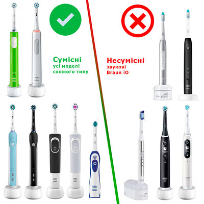 ProZone PRO-3D Sensitive 2pcs for ORAL-B