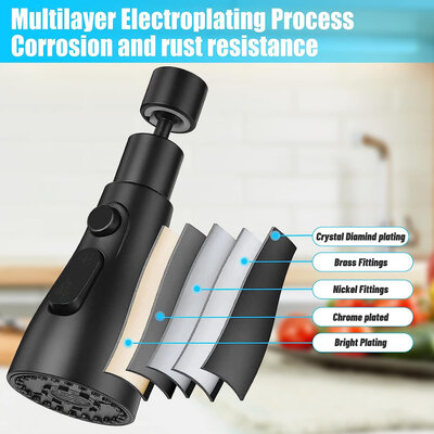 Lanfey CH-010 Black (defect)