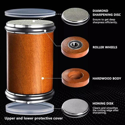 SYS Rolling Sharpener RS-1 