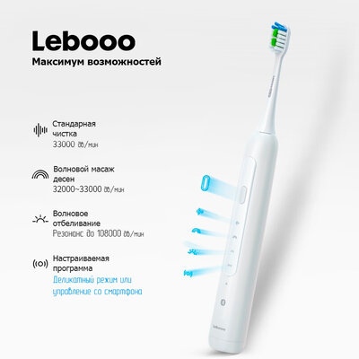 Lebooo FA Huawei HiLink White